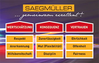 Unternehmenskultur 1